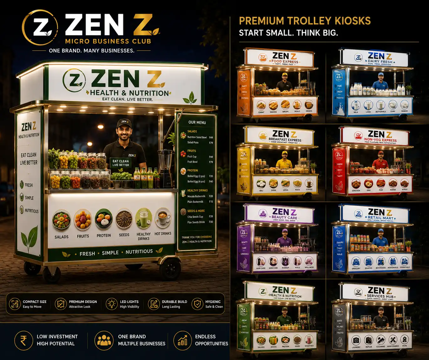 ZEN Z premium trolley kiosk range — all business categories