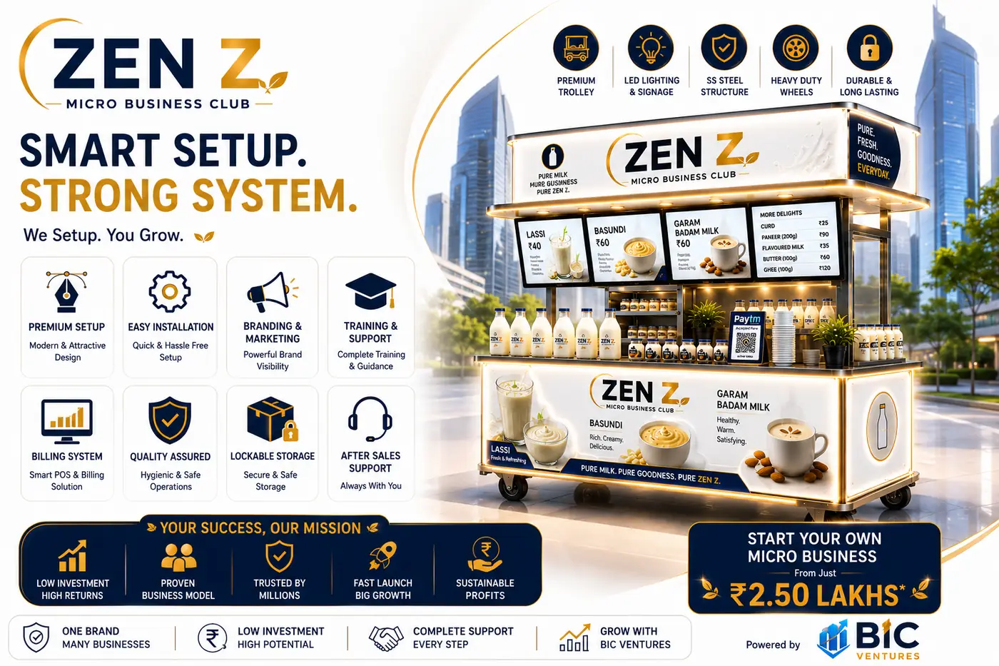 ZEN Z smart setup — we setup, you grow